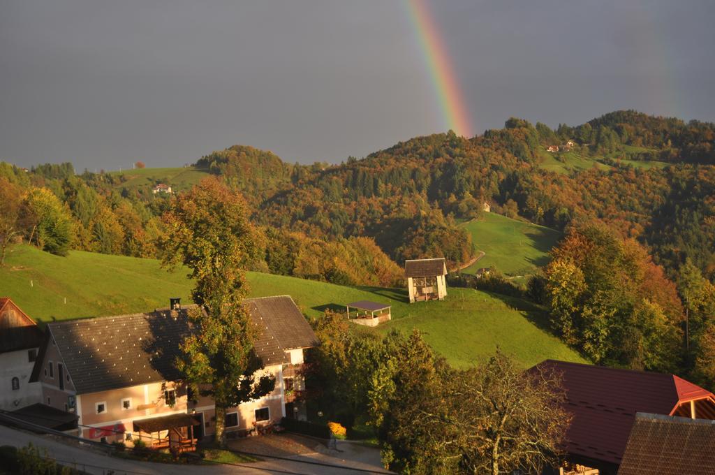 Apartments Lovec Cerkno Room photo